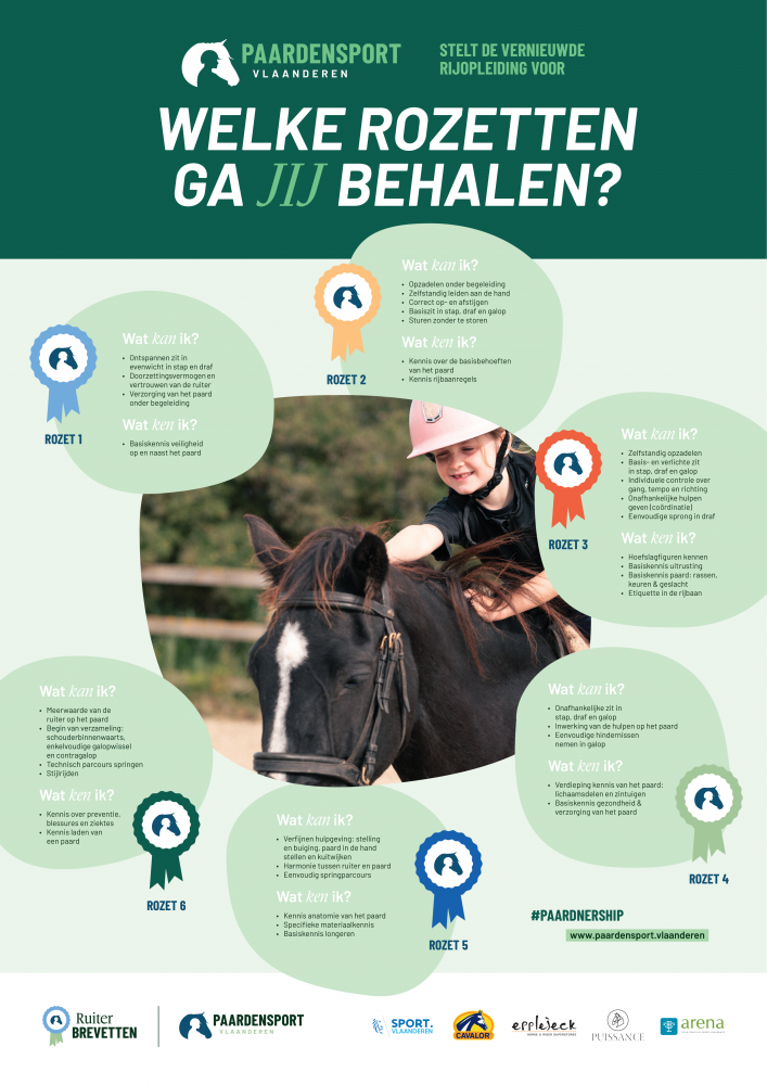 Affiche Rozetten Clubs A2 Digitaal2024